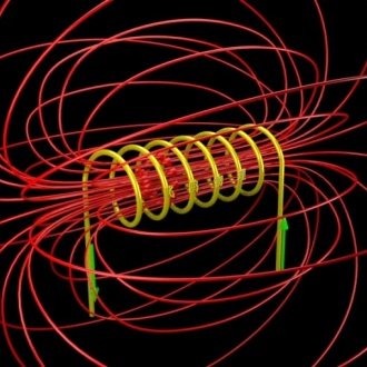 螺線管定義、螺線管電流方向判斷知識了解